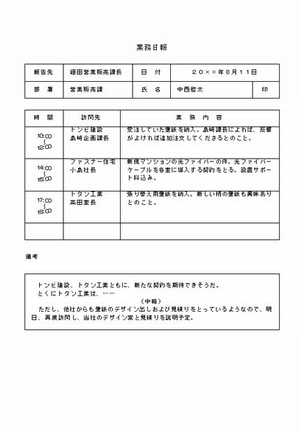 ビジネス文書の書き方 営業日報